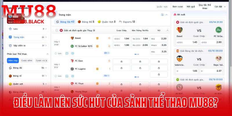 Điều gì làm nên sức hút của sảnh cược thể thao MU88?
